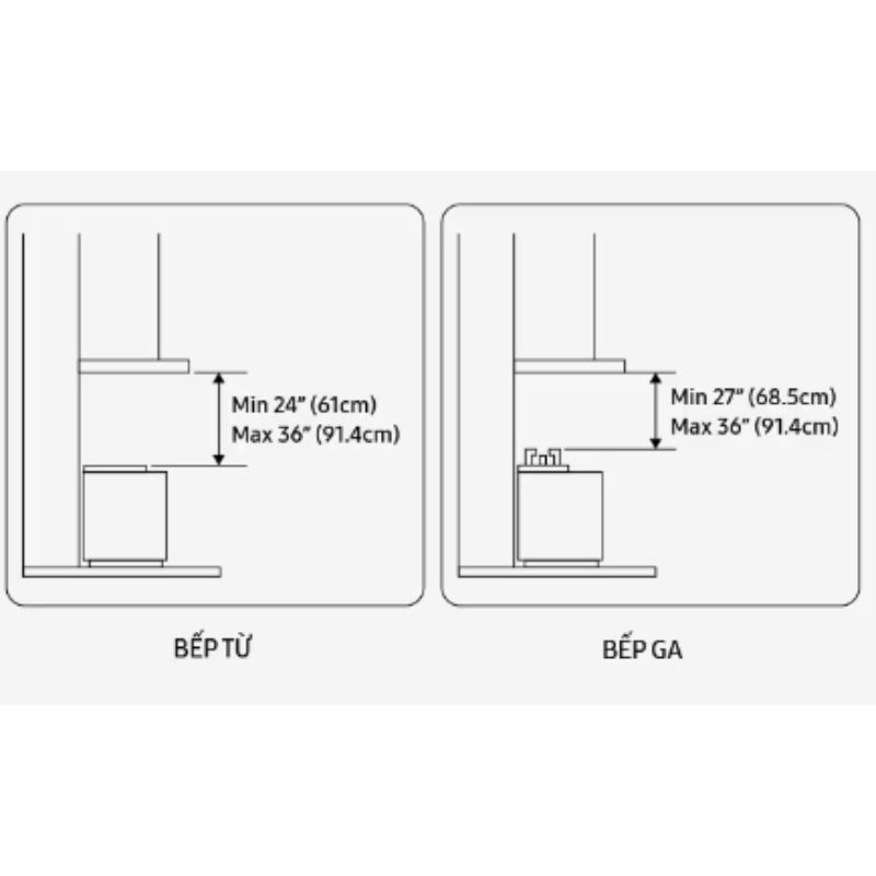 Kích thước lắp đặt máy hút mùi áp tường Samsung Bespoke NK36CB665WWHSV Kích thước lắp đặt máy hút mùi áp tường Samsung Bespoke NK36CB665WWHSV