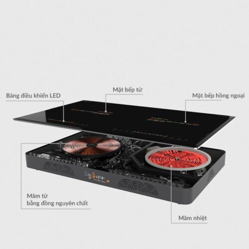 Bếp từ kết hợp hồng ngoại Hawonkoo CEH-223-IF 5 Chi tiết bếp từ kết hợp hồng ngoại Hawonkoo CEH-223-IF