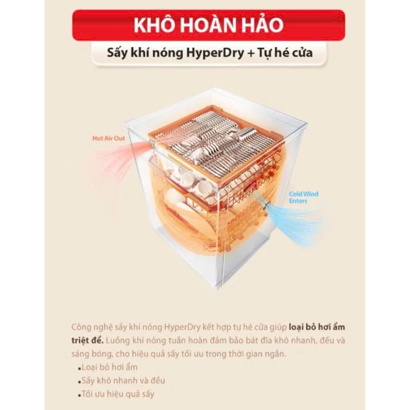 kho hoan hao ke may rua chen toshiba dw 15f7g vn