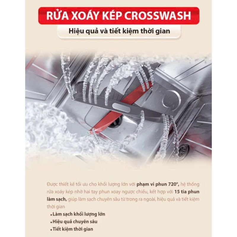 xoay kep may rua chen toshiba dw 15f7g vn